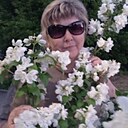 Знакомства: Elena, 55 лет, Бутурлиновка