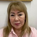 Знакомства: Надежда, 57 лет, Якутск