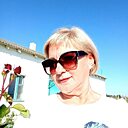 Знакомства: Наталья, 58 лет, Джанкой