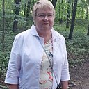 Знакомства: Надежда, 70 лет, Москва