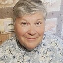 Знакомства: Елена, 64 года, Иркутск