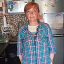 Знакомства: Irina, 43 года, Клецк