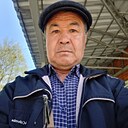 Знакомства: Дусбобо, 56 лет, Пижанка
