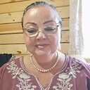 Знакомства: Вера, 68 лет, Ялуторовск