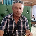 Знакомства: Виктор, 54 года, Караганда