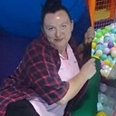 Знакомства: Неважно, 35 лет, Донецк