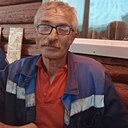 Знакомства: Николай, 52 года, Витебск