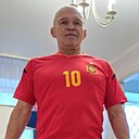 Знакомства: Александр, 59 лет, Ижевск