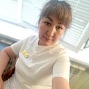 Знакомства: Солнце, 40 лет, Уфа