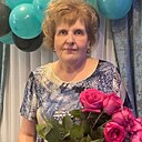 Знакомства: Ирина, 67 лет, Петрозаводск