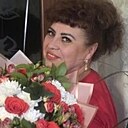 Знакомства: Ирина, 58 лет, Ковров
