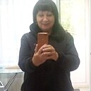 Знакомства: Нвг, 56 лет, Томск