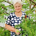 Знакомства: Надежда, 67 лет, Рославль