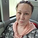 Знакомства: Клюква, 35 лет, Нижний Тагил