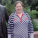 Знакомства: Маша, 37 лет, Клинцы