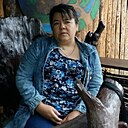 Знакомства: Оксана, 43 года, Ижевск