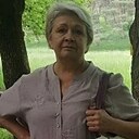 Знакомства: Елена, 55 лет, Минеральные Воды