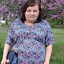 Знакомства: Наталья, 54 года, Донецк