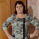 Знакомства: Вероника, 48 лет, Воронеж