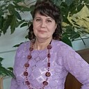 Знакомства: Ирина, 59 лет, Пошехонье
