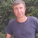 Знакомства: Максим, 42 года, Анапа