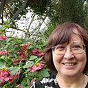 Знакомства: Анна, 57 лет, Ижевск