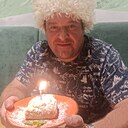 Знакомства: Rusla, 46 лет, Ижевск