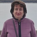 Знакомства: Наталья, 48 лет, Самара