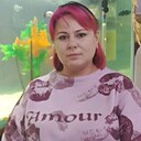 Знакомства: Анна, 35 лет, Арысь