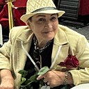 Знакомства: Солнышко, 57 лет, Махачкала