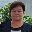 Знакомства: Светлана, 60 лет, Шуя
