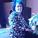 Знакомства: Светлана, 55 лет, Городец