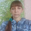 Знакомства: Ирина, 37 лет, Георгиевск