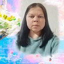 Знакомства: Алёна, 38 лет, Брест