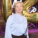 Знакомства: Ольга, 48 лет, Зеленоград
