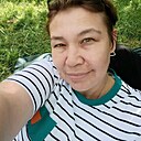 Знакомства: Teploserdec, 45 лет, Челябинск