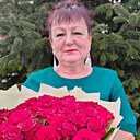 Знакомства: Клара, 61 год, Изобильный