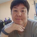 Знакомства: Екатерина, 45 лет, Иркутск