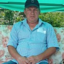 Знакомства: Виктор, 54 года, Нижнегорский