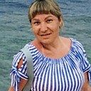 Знакомства: Катерина, 40 лет, Пермь