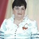 Знакомства: Томик, 65 лет, Торез