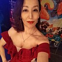Знакомства: Врединка, 40 лет, Москва