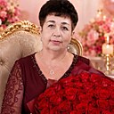 Знакомства: Alsu, 58 лет, Казань