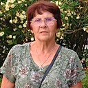 Знакомства: Наталья, 66 лет, Воронеж