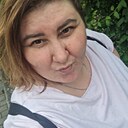 Знакомства: Инна, 35 лет, Киев