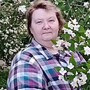 Знакомства: Оксана, 46 лет, Владивосток