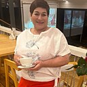 Знакомства: Алёна, 56 лет, Севастополь