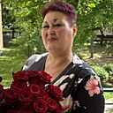 Знакомства: Ленусик, 54 года, Варшава
