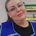 Знакомства: Елена, 61 год, Новосибирск