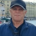 Знакомства: Абдул, 57 лет, Удомля
